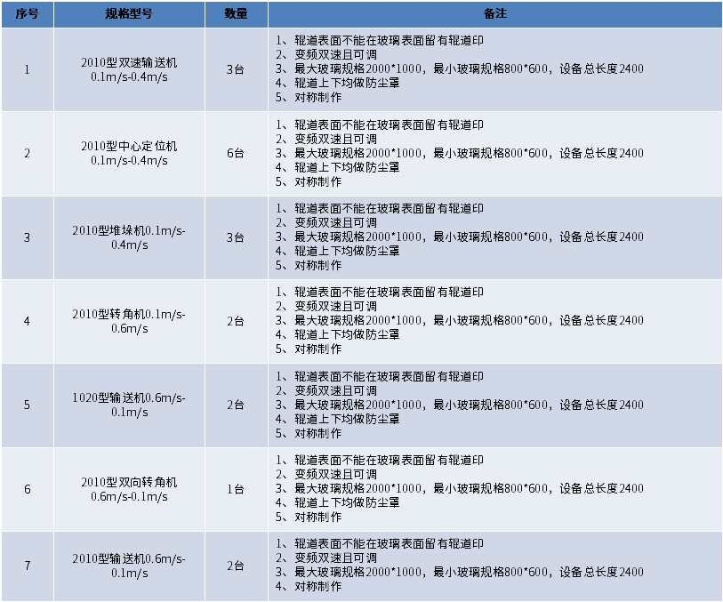 1618622376118126.png 微信图片_20210417091906.png